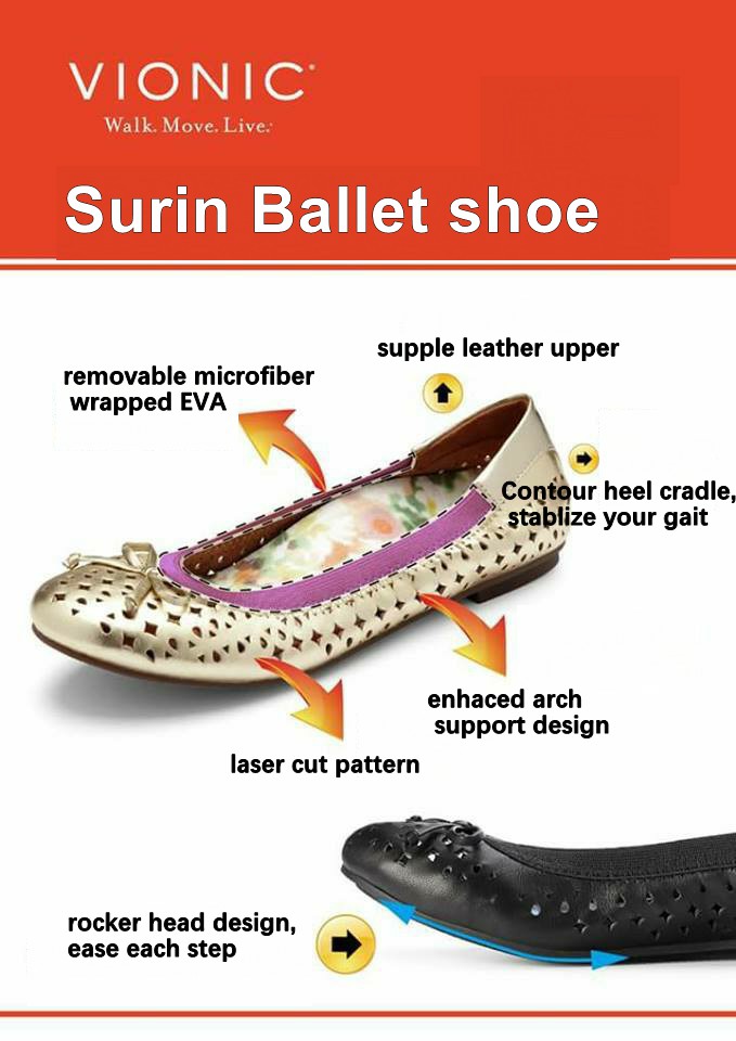 vionic surin